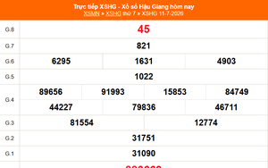 XSHG 18/7 - Kết quả xổ số Hậu Giang hôm nay 18/7/2026 - Trực tiếp xổ số hôm nay ngày 18 tháng 7