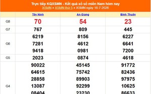 XSMN 18/7 - Kết quả xổ số miền Nam hôm nay 18/7/2026 - Trực tiếp xổ số hôm nay ngày 18 tháng 7