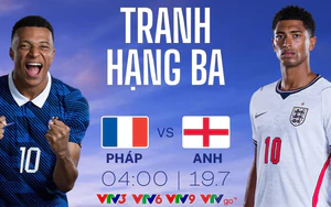 Lịch thi đấu World Cup 2026 hôm nay 19/7