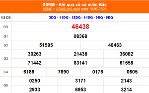 XSMB 19/7- Kết quả Xổ số miền Bắc hôm nay 19/7/2026 - Kết quả XSMB Chủ Nhật ngày 19 tháng 7