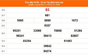 XSTN 2/7 - Kết quả xổ số Tây Ninh hôm nay 2/7/2026 - Trực tiếp XSTN ngày 2 tháng 7
