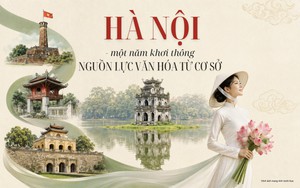 Hà Nội - một năm khơi thông nguồn lực văn hóa từ cơ sở - Bài 1: Từ tầm nhìn Nghị quyết 80 đến hành động của Hà Nội