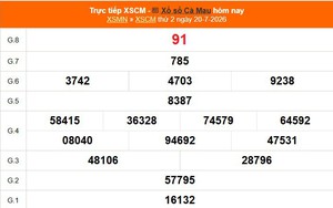 XSCM 20/7 - Kết quả xổ số Cà Mau hôm nay 20/7/2026 - Trực tiếp XSCM ngày 20 tháng 7