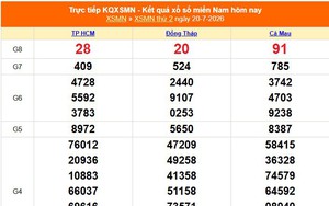 XSMN 20/7- Kết quả xổ số miền Nam hôm nay 20/7/2026 - Trực tiếp XSMN ngày 20 tháng 7