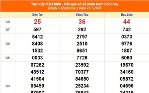 XSMN 21/7- Kết quả xổ số miền Nam hôm nay 21/7/2026 - Trực tiếp XSMN ngày 21 tháng 7