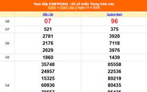 XSMT 21/7- Kết quả xổ số miền Trung hôm nay 21/7/2026 - Kết quả XSMT thứ Ba ngày 21 tháng 7