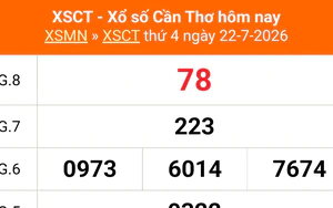 XSCT 22/7 - Kết quả xổ số Cần Thơ hôm nay 22/7/2026 - Trực tiếp XSCT ngày 22 tháng 7