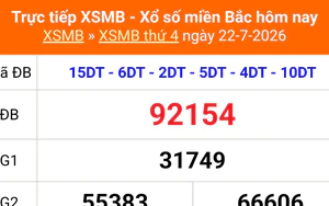 XSMB 22/7- Kết quả Xổ số miền Bắc hôm nay 22/7/2026 - Kết quả XSMB thứ Tư ngày 22 tháng 7
