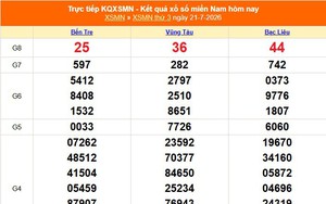 XSMN 23/7- Kết quả xổ số miền Nam hôm nay 23/7/2026 - Trực tiếp xổ số hôm nay ngày 23 tháng 7