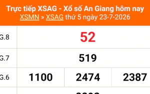 XSAG 23/7 - Kết quả xổ số An Giang hôm nay 23/7/2026 - Trực tiếp XSAG ngày 23 tháng 7