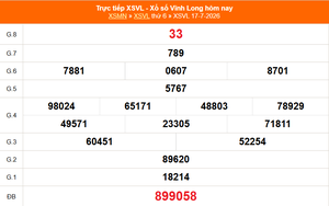 XSVL 24/7 - Kết quả xổ số Vĩnh Long hôm nay 24/7/2026 - Trực tiếp xổ số hôm nay ngày 24 tháng 7