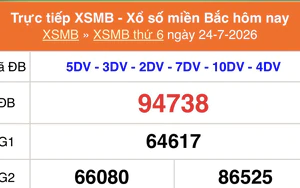 XSMB 24/7- Kết quả Xổ số miền Bắc hôm nay 24/7/2026 - Kết quả XSMB thứ Sáu ngày 24 tháng 7