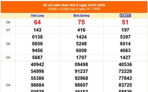 XSMN 24/7- Kết quả xổ số miền Nam hôm nay 24/7/2026 - Trực tiếp XSMN ngày 24 tháng 7