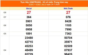 XSMT 24/7- Kết quả xổ số miền Trung hôm nay 24/7/2026 - Kết quả XSMT thứ Sáu ngày 24 tháng 7