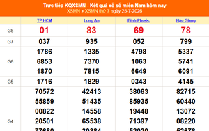 XSMN 25/7 - Kết quả xổ số miền Nam hôm nay 25/7/2026 - Trực tiếp XSMN ngày 25 tháng 7