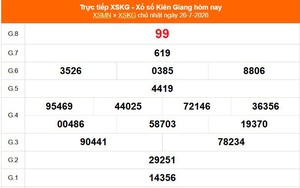 XSKG 26/7- Kết quả xổ số Kiên Giang hôm nay 26/7/2026 - Trực tiếp XSKG ngày 26 tháng 7 