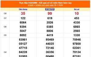 XSMN 26/7- Kết quả xổ số miền Nam hôm nay 26/7/2026 - Trực tiếp XSMN ngày 26 tháng 7