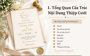 Trao Thiệp – thương hiệu thiệp số thuần Việt dành cho những lời mời trong thời đại mới