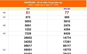 XSMT 27/7- Kết quả xổ số miền Trung hôm nay 27/7/2026 - Kết quả XSMT thứ Hai ngày 27 tháng 7