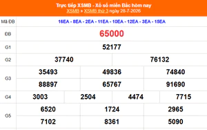 XSMB 28/7 - Kết quả Xổ số miền Bắc hôm nay 28/7/2026 - Kết quả XSMB thứ Ba ngày 28 tháng 7