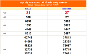 XSMT 28/7- Kết quả xổ số miền Trung hôm nay 28/7/2026 - Kết quả XSMT thứ Ba ngày 28 tháng 7