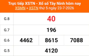 XSTN 30/7 - Kết quả xổ số Tây Ninh hôm nay 30/7/2026 - Trực tiếp XSTN ngày 30 tháng 7