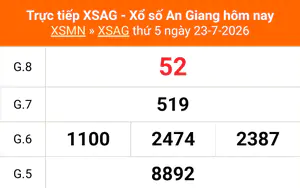 XSAG 30/7 - Kết quả xổ số An Giang hôm nay 30/7/2026 - Trực tiếp XSAG ngày 30 tháng 7