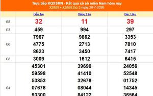 XSMN 30/7 - Kết quả xổ số miền Nam hôm nay 30/7/2026 - Trực tiếp XSMN ngày 30 tháng 7