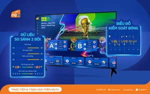 MyTV Sport Hub: mang đến trải nghiệm xem World Cup 2026 toàn diện hơn cho khán giả
