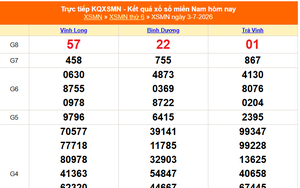 XSMN 3/7- Kết quả xổ số miền Nam hôm nay 3/7/2026 - Trực tiếp XSMN ngày 3 tháng 7