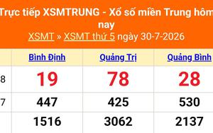 XSMT 30/7 - Kết quả xổ số miền Trung hôm nay 30/7/2026 - Kết quả XSMT thứ Năm ngày 30 tháng 7