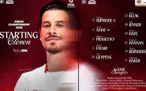 TRỰC TIẾP bóng đá Timor Leste 0-0 Indonesia: Indonesia bế tắc trước 10 người Timor Leste (HT)