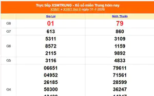 XSMT 31/7- Kết quả xổ số miền Trung hôm nay 31/7/2026 - Kết quả XSMT thứ Sáu ngày 31 tháng 7
