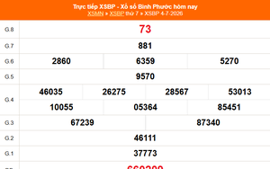 XSBP 4/7 - Kết quả xổ số Bình Phước hôm nay 4/7/2026 - Trực tiếp XSBP ngày 4 tháng 7
