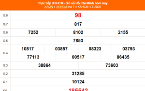 XSHCM 4/7 - XSTP thứ Bảy - Kết quả xổ số Hồ Chí Minh hôm nay ngày 4/7/2026