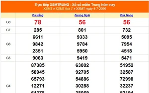 XSMT 4/7 - Kết quả xổ số miền Trung hôm nay 4/7/2026 - Kết quả XSMT thứ Bảy ngày 4 tháng 7