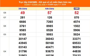 XSMN 5/7- Kết quả xổ số miền Nam hôm nay 5/7/2026 - Trực tiếp XSMN ngày 5 tháng 7