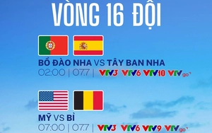 Lịch thi đấu World Cup 2026 hôm nay 6/7
