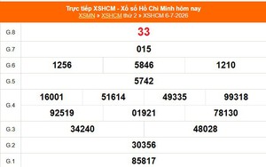 XSHCM 6/7 - XSTP thứ Hai - Kết quả xổ số Hồ Chí Minh hôm nay ngày 6/7/2026