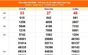 XSMN 6/7- Kết quả xổ số miền Nam hôm nay 6/7/2026 - Trực tiếp XSMN ngày 6 tháng 7