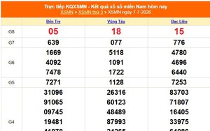 XSMN 7/7 - Kết quả xổ số miền Nam hôm nay 7/7/2026 - Trực tiếp XSMN ngày 7 tháng 7