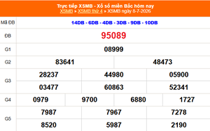 XSMB 8/7 - Kết quả Xổ số miền Bắc hôm nay 8/7/2026 - Kết quả XSMB thứ Tư ngày 8 tháng 7