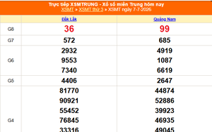 XSMT 9/7 - Kết quả xổ số miền Trung hôm nay 9/7/2026 - Trực tiếp xổ số hôm nay ngày 9 tháng 7