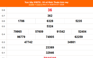 XSBTH 9/7 - Kết quả xổ số Bình Thuận hôm nay 9/7/2026 - Trực tiếp XSBTH ngày 9 tháng 7