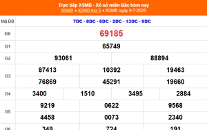 XSMB 9/7 - Kết quả Xổ số miền Bắc hôm nay 9/7/2026 - Kết quả XSMB thứ Năm ngày 9 tháng 7