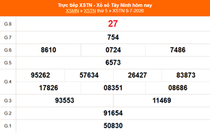 XSTN 9/7 - Kết quả xổ số Tây Ninh hôm nay 9/7/2026 - Trực tiếp XSTN ngày 9 tháng 7