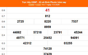 XSBP 1/8 - Kết quả xổ số Bình Phước hôm nay 1/8/2026 - Trực tiếp XSBP ngày 1 tháng 8