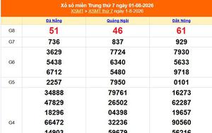 XSMT 1/8 - Kết quả xổ số miền Trung hôm nay 1/8/2026 - Kết quả XSMT thứ Bảy ngày 1 tháng 8