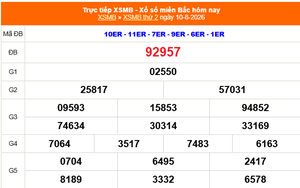 XSMB 10/8 - Kết quả xổ số miền Bắc hôm nay 10/8/2026 - Kết quả XSMB thứ Hai ngày 10 tháng 8
