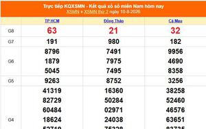 XSMN 10/8 - Kết quả xổ số miền Nam hôm nay 10/8/2026 - Trực tiếp XSMN ngày 10 tháng 8
